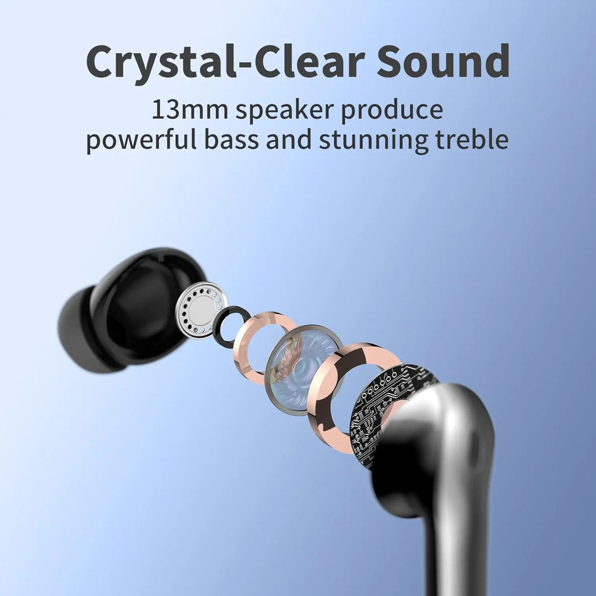 Earphones X08 SANVNET HIFI  Headphones In-Ear BT TWS Earbuds Headsets Waterproof True Wireless Stereo With Charging Bin Box