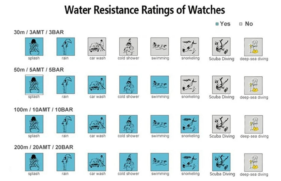 Relogio Masculino LIGE Men Watch Foxbox Brand Luxury Waterproof Quartz Wristwatch For Men Date Sport Silicone Clock Male Watches